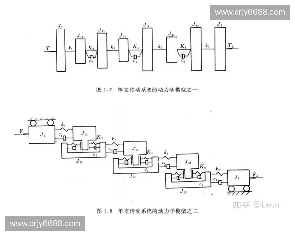 基于出力轨迹的优化分析与应用研究方法探索