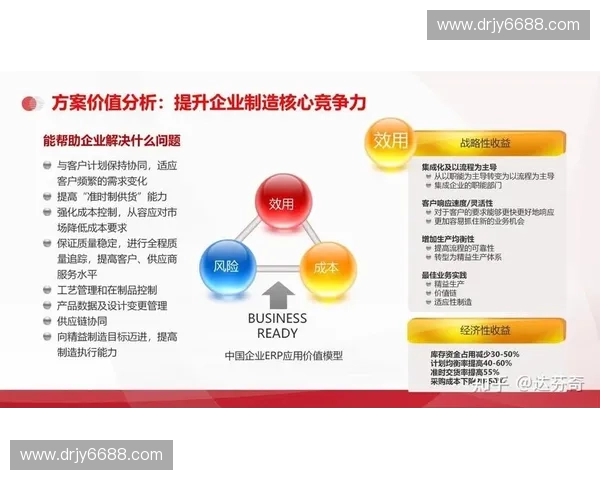 赛事执行全流程管理与优化策略探索方案研究