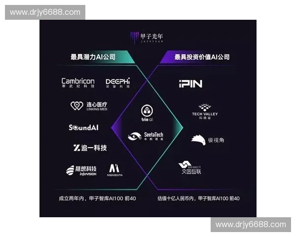 体育知识产权保护与商业价值开发创新路径研究探索及机制优化研究