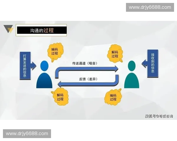 克服人生障碍迈向成功的关键策略与实践方法分析