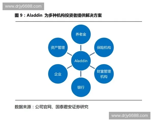 体育场馆高效运营与管理创新模式研究与实践探索 体育场馆高效运营与管理创新模式研究与实践探索